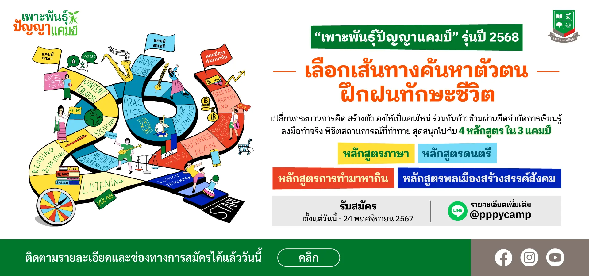 เพาะพันธ์ปัญญาแคมป์ รุ่นปี 2568